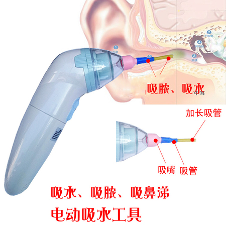 電動吸耳器 ?吸水 吸濃 吸鼻涕 ?耳道液體 耳朵有水 寶寶吸鼻器